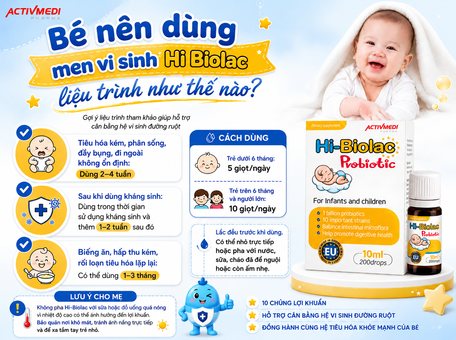 Hi-Biolac: Hướng Dẫn Sử Dụng Đúng Cách Cho Bé